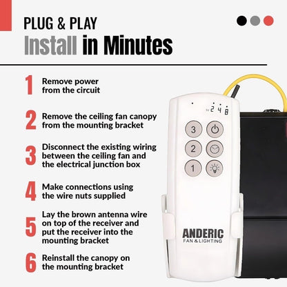Anderic Substitute Kit for Hunter K6266-01 IN2TX49 Ceiling Fan Remote Control [63T-AC83T-KIT]