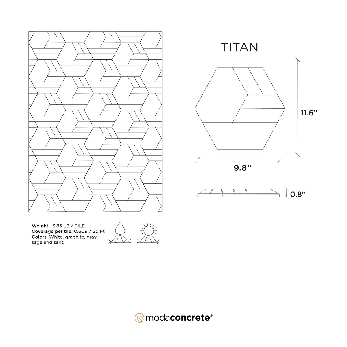 TITAN Concrete Wall Tile